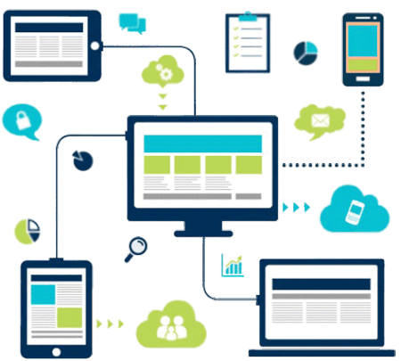 Custom Software Development