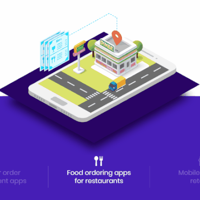 Enterprise Web Solution