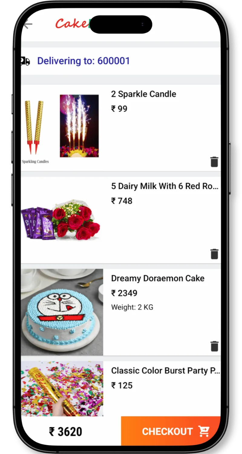 cakefizz-case-study-incroyable