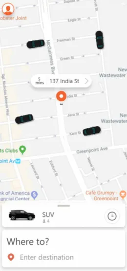ecars