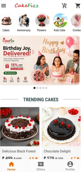 cakefizz